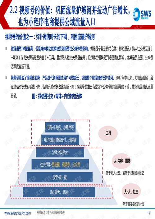 數字內容制作服務的價值重塑 社交與精品內容鑄基、產業賦能起步